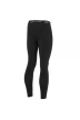 Thermo Pants
