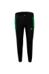 Pantalon de training pour femme Erima Worker Six Wings