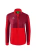 Veste de sport pour femme Erima Six Wings