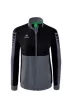 Veste de sport pour femme Erima Six Wings