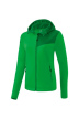 Veste de sport pour femme Erima Softshell Performance