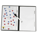 SELECT - Tableau tactique A4